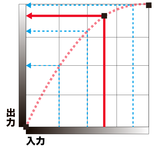 20161011225853