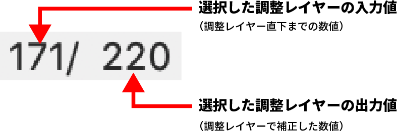 Photoshopの情報パネル 表示にスラッシュついたままじゃありませんか 意外と知られていない数値表示の落とし穴 やもめも